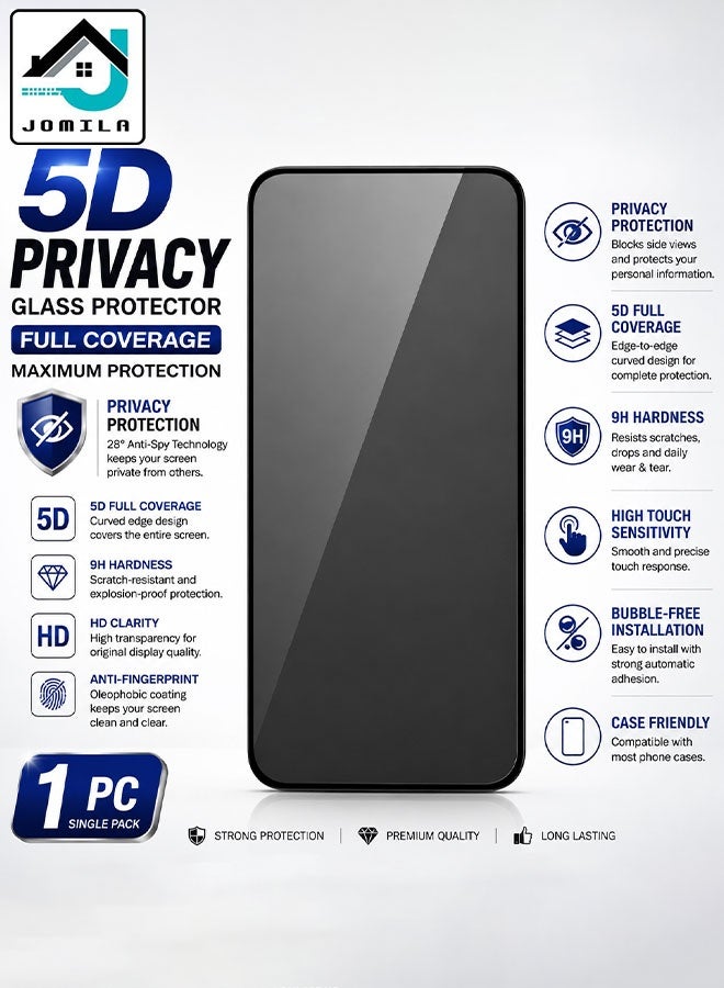 JOMILA 5D Privacy Tempered Glass Screen Protector Full Coverage Anti-Spy 9H Hardness HD Clarity Bubble-Free Anti-Fingerprint Case Friendly SAMSUNG A16 - Image 1
