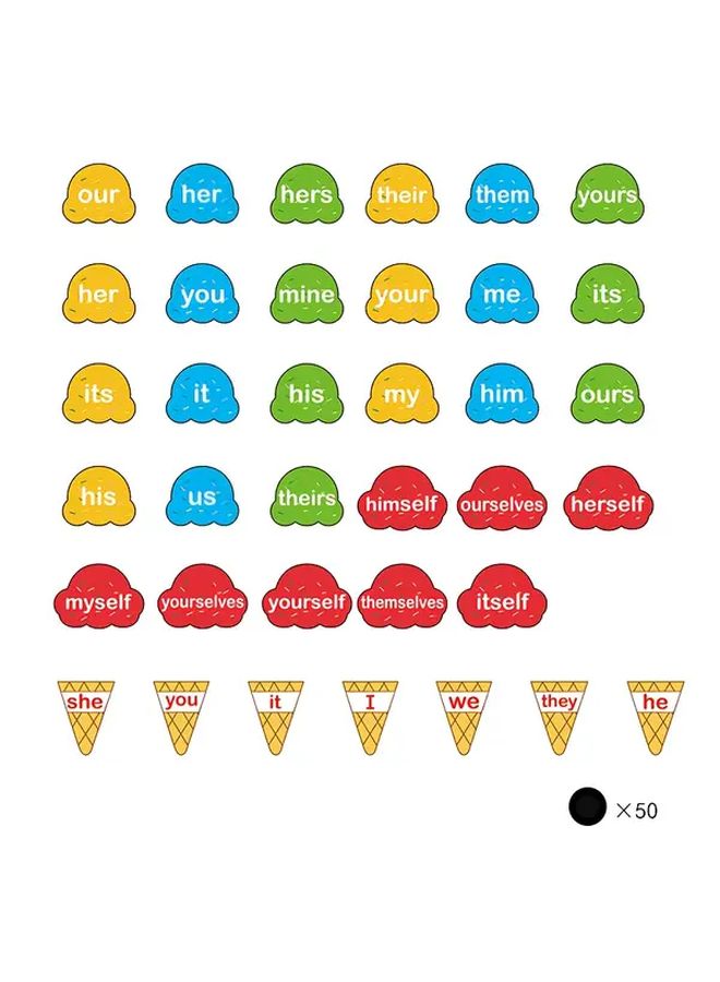 36 Pcs Personal Pronoun Cards With Stickers For Classroom Learning - Image 1
