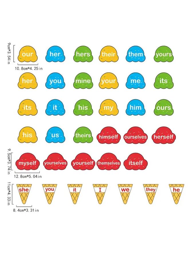36 Pcs Personal Pronoun Cards With Stickers For Classroom Learning - Image 3