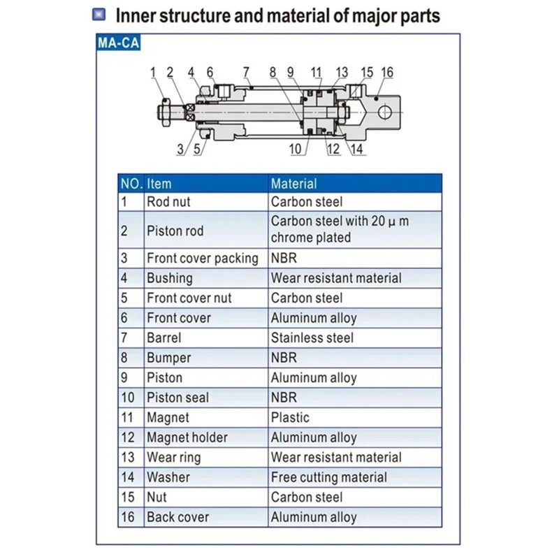MA25x400 CA S Pneumatic Air Cylinder 25mm Bore 400mm Stroke Double Action Mini Stainless Steel Piston - Image 3
