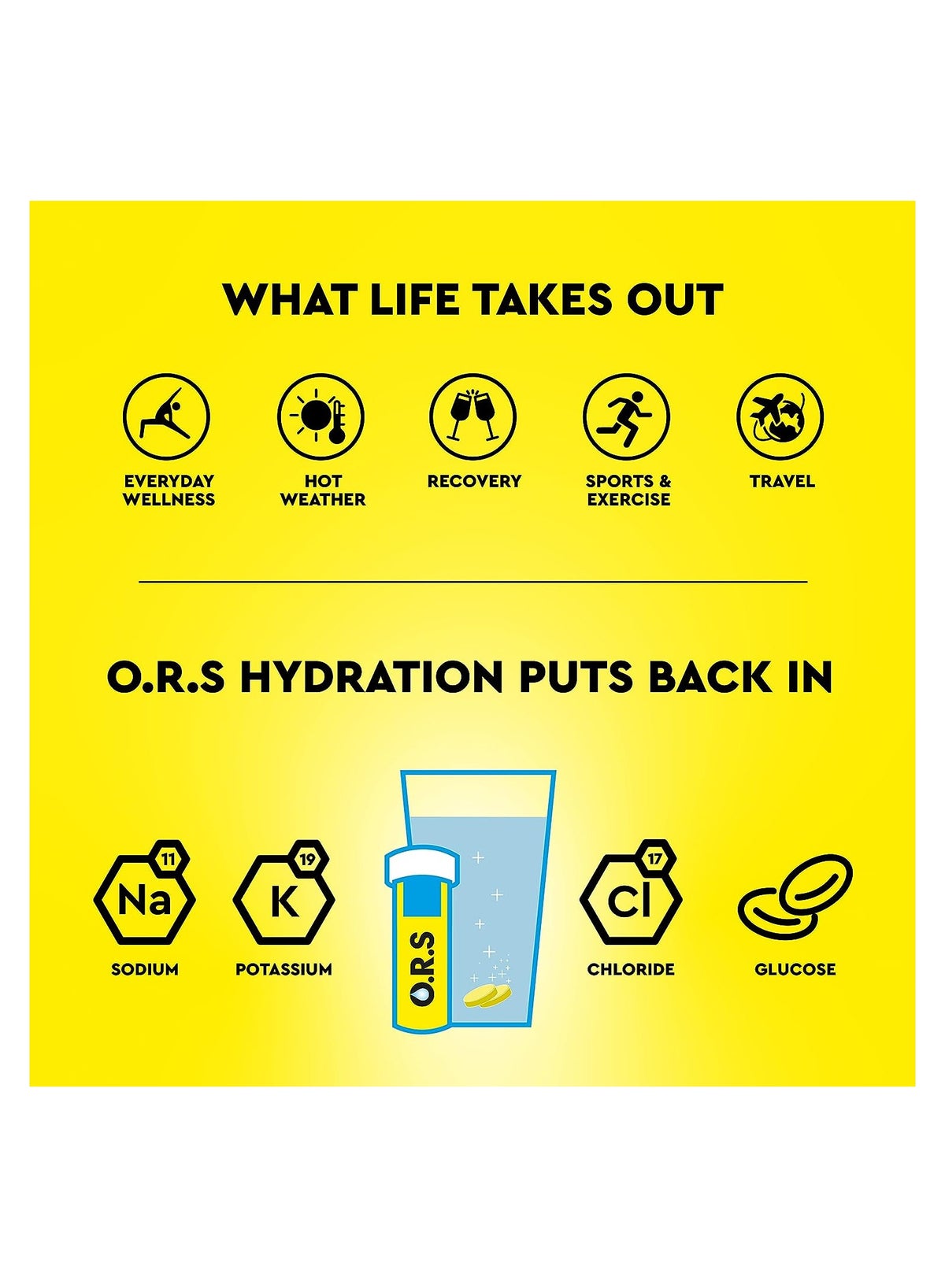 O.R.S Hydration Tablets 4Packs