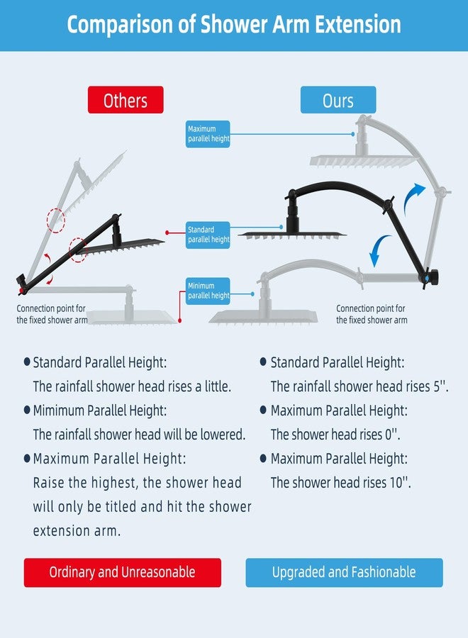 Hibbent All Metal 16'' Shower Head Extension Arm, Solid Brass Flexible Height & Angle Adjustable Shower Head Arm Extender with Lock Joints, Stainless Steel G1/2 Universal Connection, Matte Black - Image 3