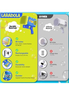 Generic Bubble Gun Machine for Kids 4-8: Automatic Bubble Guns with LED Lights - 86-Hole Bubble Blaster  - Image 2