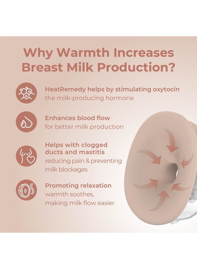 MOOIMOM مضخة الثدي الكهربائية الذكية X1 ألترا بدون استخدام اليدين (HeatRemedy قطعتين) - Image 3