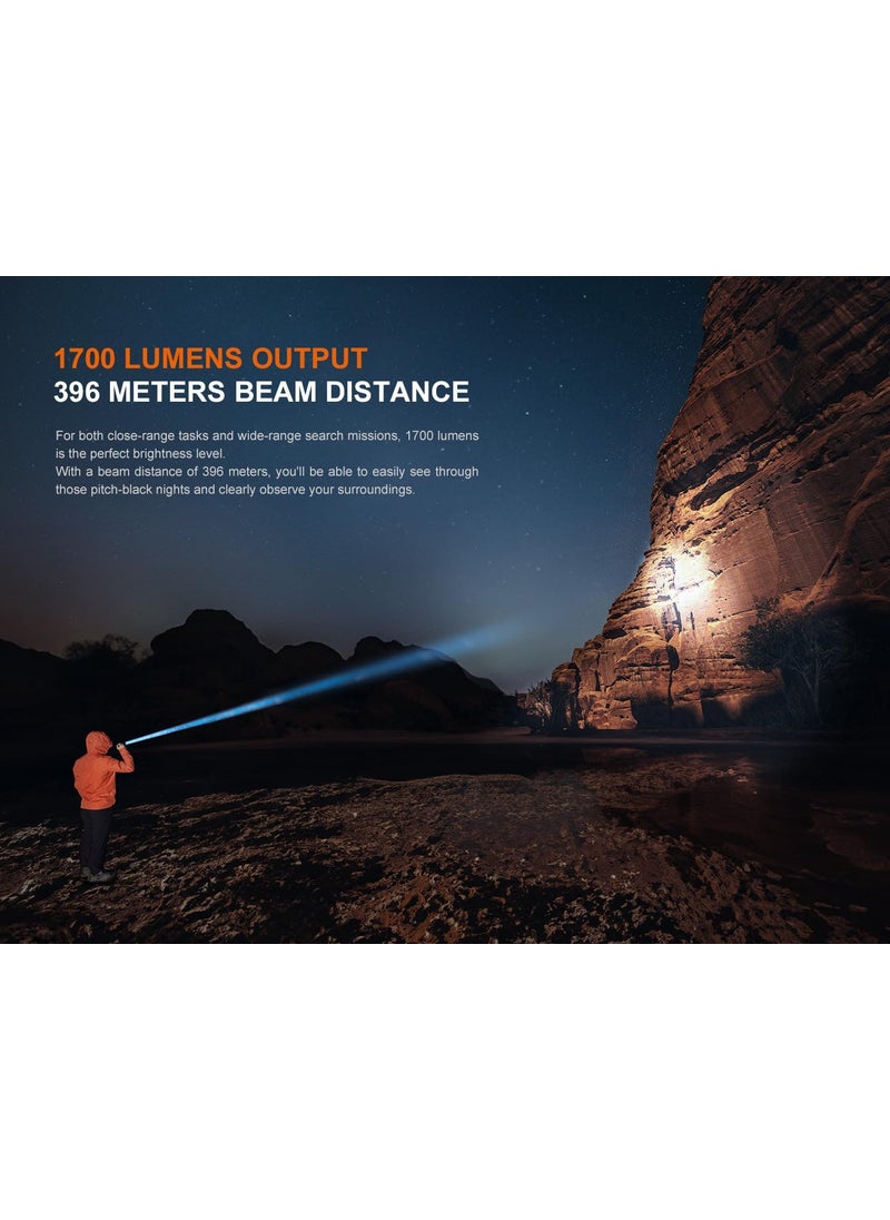 fenix Fenix PD36R V20 1700 Lumen Rechargeable LED Tactical Flashlight Battery Holster EdisonBright Accessory case Bundle  - Image 3