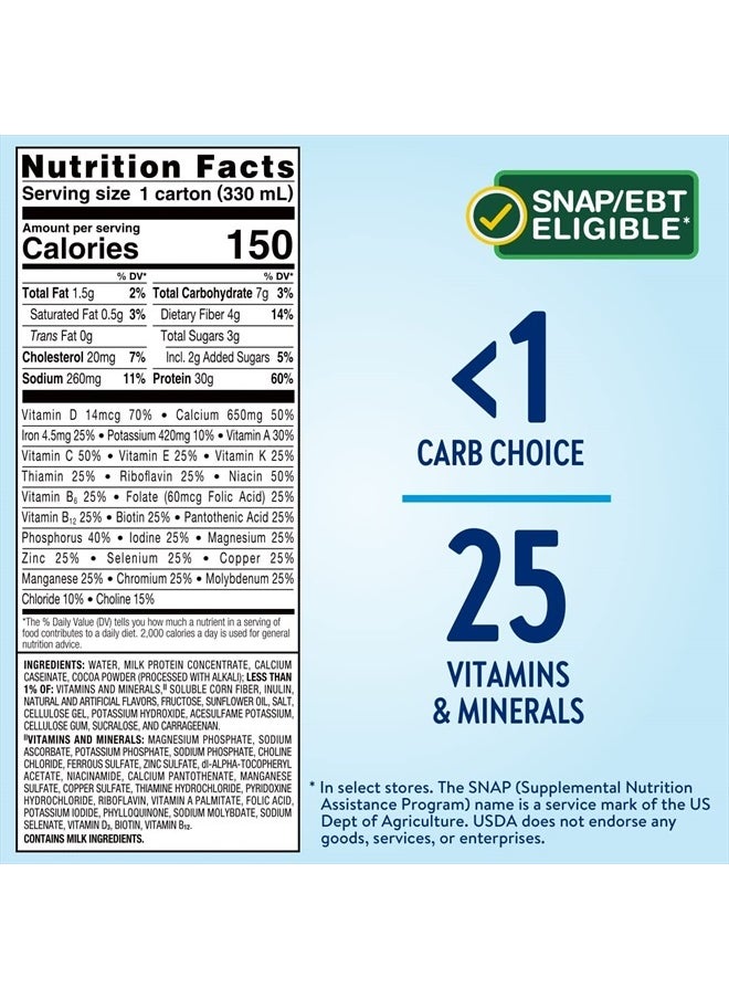 Glucerna - Protein Smart Nutritional Shake, Diabetic Protein Drink, Blood Sugar Management, 30g Protein, 150 Calories, Chocolate, 11-fl-oz Carton, 12 Count - Image 1