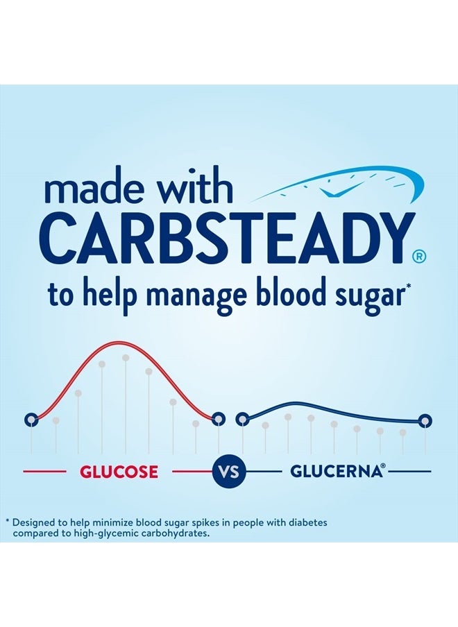 Glucerna - Protein Smart Nutritional Shake, Diabetic Protein Drink, Blood Sugar Management, 30g Protein, 150 Calories, Chocolate, 11-fl-oz Carton, 12 Count - Image 1