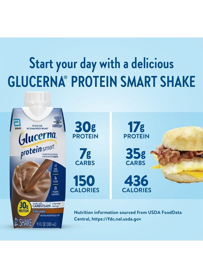 Glucerna - Protein Smart Nutritional Shake, Diabetic Protein Drink, Blood Sugar Management, 30g Protein, 150 Calories, Chocolate, 11-fl-oz Carton, 12 Count - Image 1