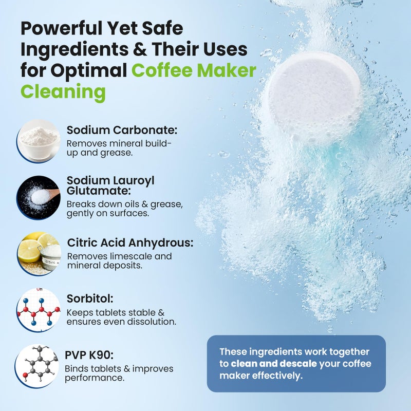 True Fresh Coffee Machine Cleaner & Descaler Tablets 25 Pack - Removes Limescale & Oils, Compatible with Keurig, Nespresso, Breville, Delonghi, Miele - for Espresso & Drip Makers, 1 Year Supply - Image 4