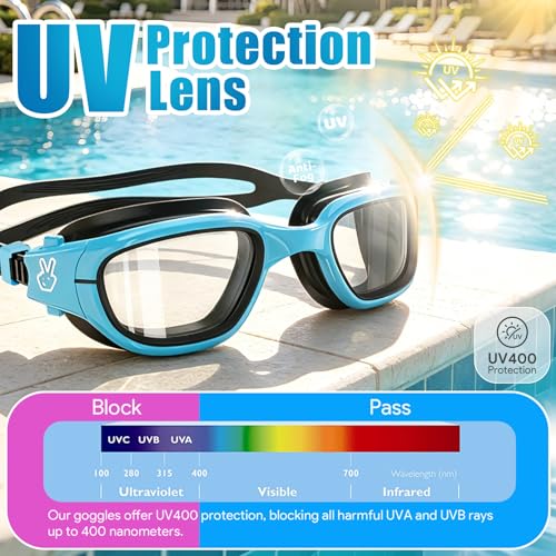 Vvinca Kids Swim Goggles Swimming Goggles for Kids 314 AntiFog UV Protection No Leak Pool Glasses for Boys Girls - Image 3