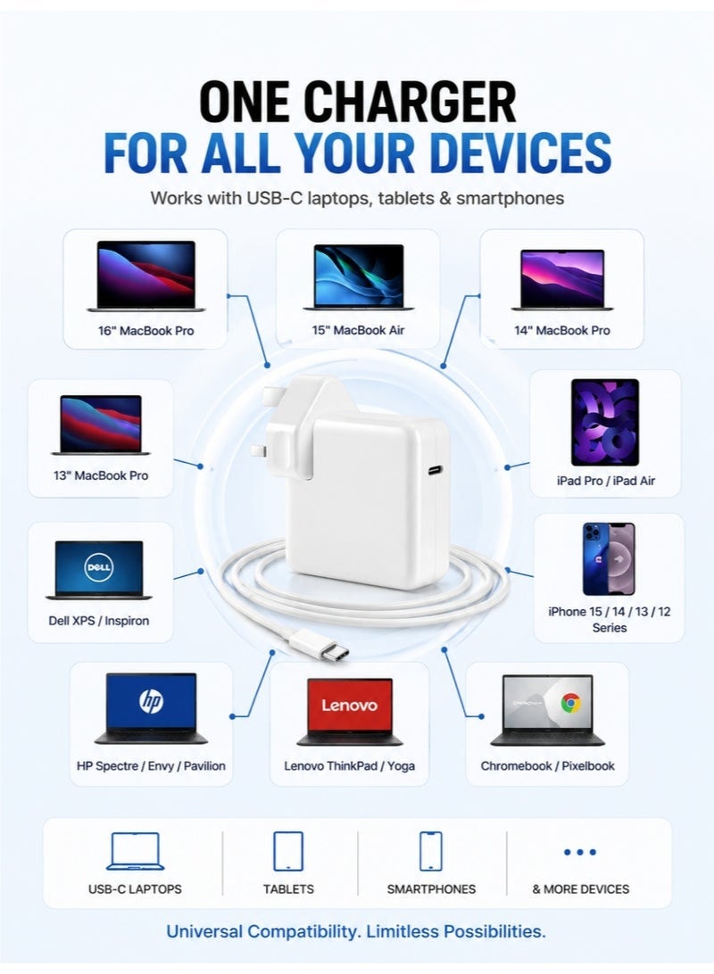 شاحن  سريع 96 واط USB-C بقابس بريطاني مع كابل 2 متر – شاحن حائط GaN بتقنية Power Delivery 3.0 متوافق مع MacBook Pro/Air وiPad Pro/Air وiPhone 15/14/13 وأجهزة USB-C المحمولة وأكثر - Image 3