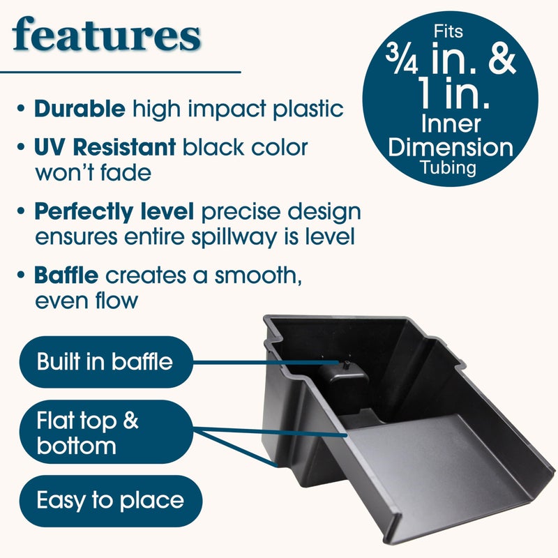 smartpond Waterfall Spillway, 8 inch Wide Weir, Waterfall Box, Smooth Flow, Durable Construction, Easy to Install, Great for Waterfalls, Pondless Water Features and Streams - Image 3