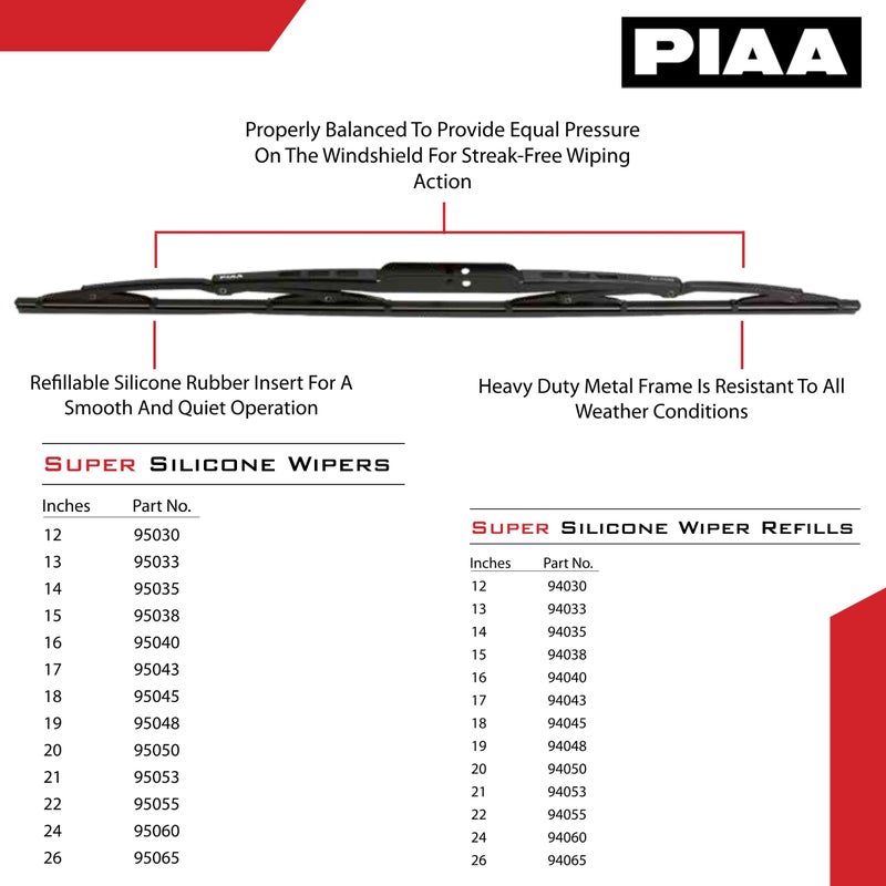 PIAA Piaa 95055 Super Silicone Wiper Blade - 22" 550mm (Pack of 1)"  - Image 4