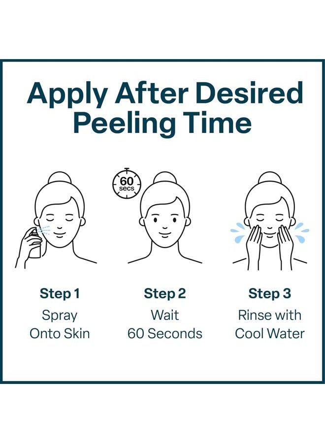QRxLabs 70% Glycolic Acid Gel Peel & Neutralizer Set - Professional-grade skincare for acne, wrinkles, collagen boost - 1 fl oz & 2 fl oz bottles - Image 3