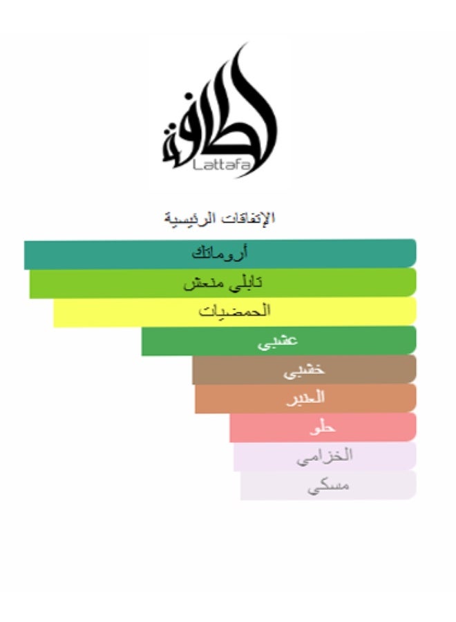 Lattafa Maahir Legacy EDP For Men 100ml - Image 3