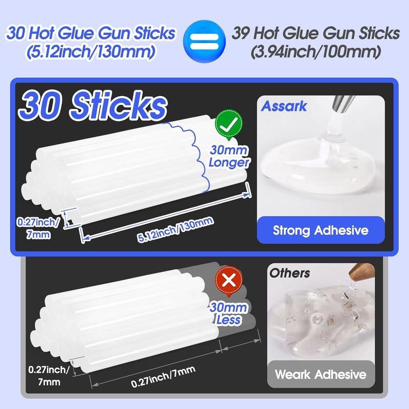 Assark Hot Glue Gun Kit with 30 Glue Sticks(130mm x 7mm), Fast Preheating Hot Melt, High Temp for School Crafts DIY Arts and Quick Home Repairs,20W - Image 2