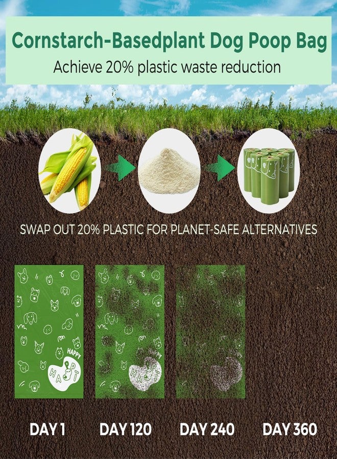 Dyforce Scented Dog Poop Bags,Leak Proof Pet Waste Bags for Dog Walking,Extra Thick and Large Cat Litter Bags for Poop,30 Refill Rolls,600 Bags,9x13",Green - Image 3