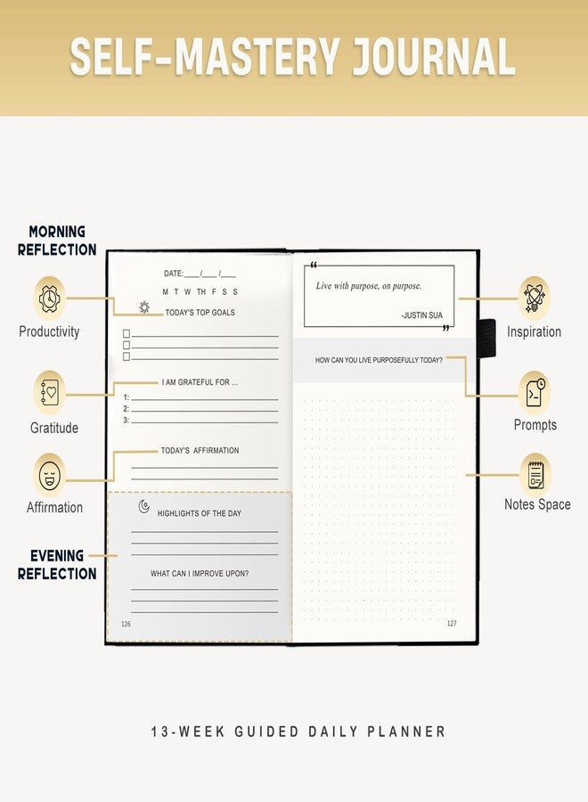 Zorblinx Productivity & Self-Mastery Journal for Men: Gratitude, Mental Health and Manifestation Diary for Mindfulness | Guided Daily Planner for Reflection, Positivity, Personal Growth and Self Care, Black - Image 3