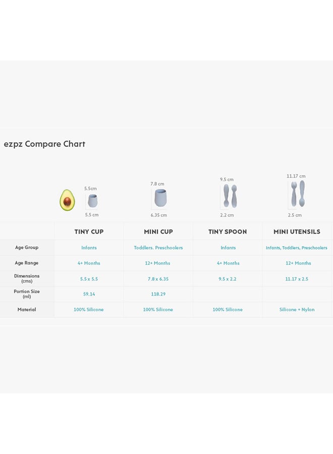 ازبيز EZPZ - أدوات الطعام الصغيرة - بلش - Image 5