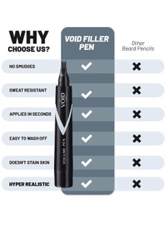 VOID Homme Men's Beard Filler Kit - Instant Beard Pencil & Liner, Waterproof Pen for Easy Beard Filling (Pack of 4, Black)  - Image 2