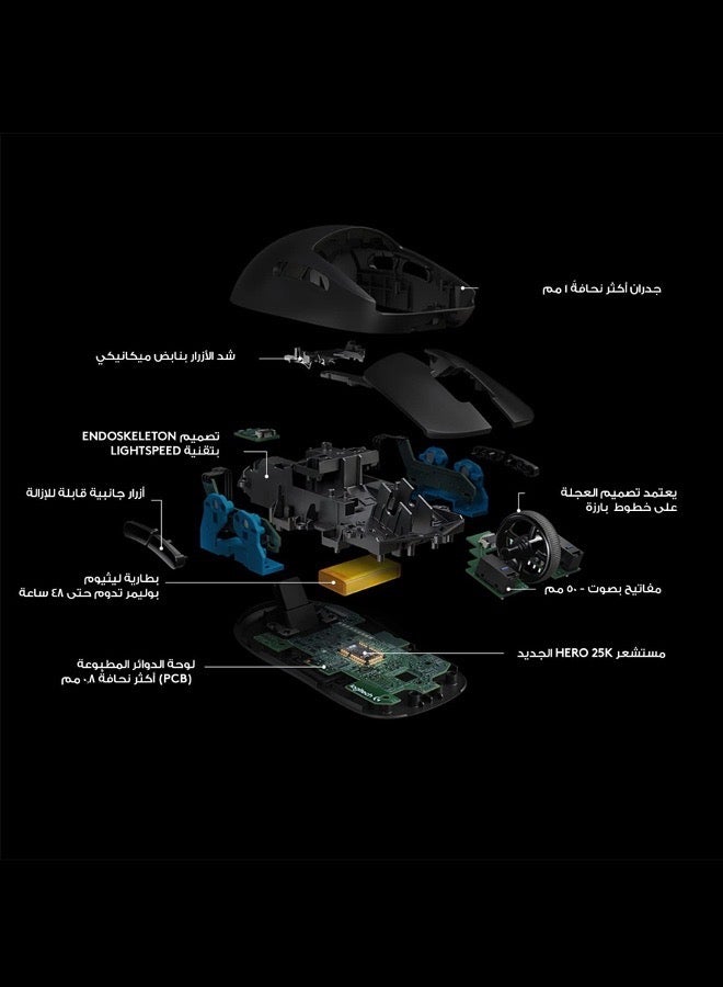 Logitech G Pro Wireless Gaming Mouse - Image 5