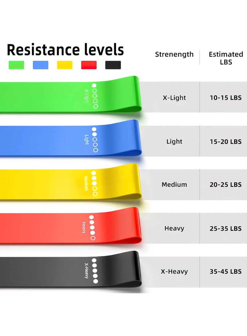 Cuken 5-Pack Resistance Bands for Working Out, Resistance Loop Bands Exercise Bands Resistance Bands Set with 5 Resistance Levels, Latex Fitness Bands, Multi-Colored Workout Bands Exercise Resistance Loops Stretch Bands for Indoor and Outdoor Fitness, Leg Strength Training, Rehab, Yoga - Image 3