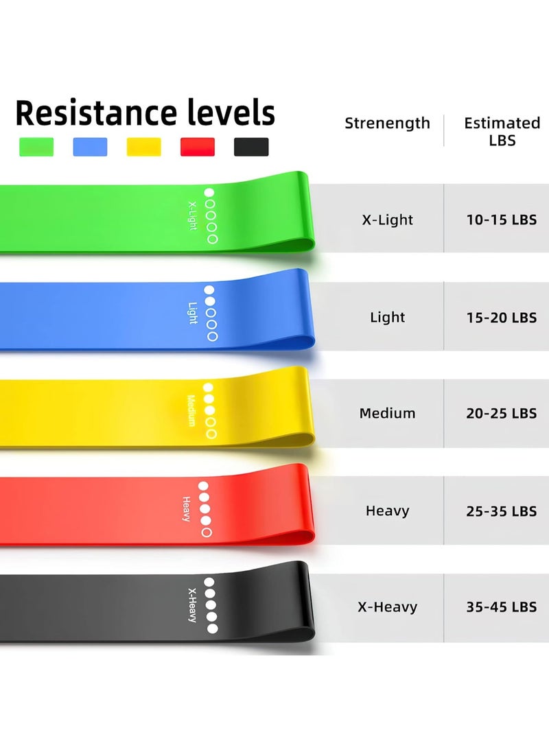 Cuken 5 Pcs Resistance Bands Set Resistance Exercise Band Assorted Pounds Strength Training Exercise Resistance Loops Stretch Bands, Gym Fitness Yoga Workout Resistance Loops Bands  - Image 2