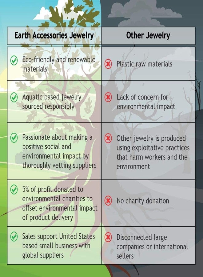 Earth Accessories Organic Shell Belly Button Ring Piercing for Women - Navel Belly Button Rings with Surgical Steel - with Abalone, Mother of Pearl, and More - Image 5