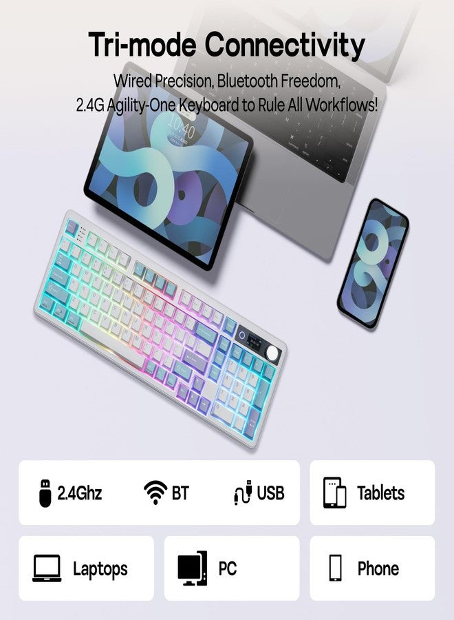 ابوماكر لوحة مفاتيح EPOMAKER TH99 PRO الميكانيكية بنسبة 96% مع شاشة ومقبض، بطارية 10000 مللي أمبير، 2.4 جيجاهرتز/بلوتوث، تبديل سريع، برنامج تشغيل مخصص، إضاءة خلفية RGB، غطاء مفاتيح PBT، لوحة مفاتيح ألعاب لاسلكية لأجهزة الكمبيوتر الشخصية/ماك (أزرق وأبيض، كريمي يشم) - Image 5