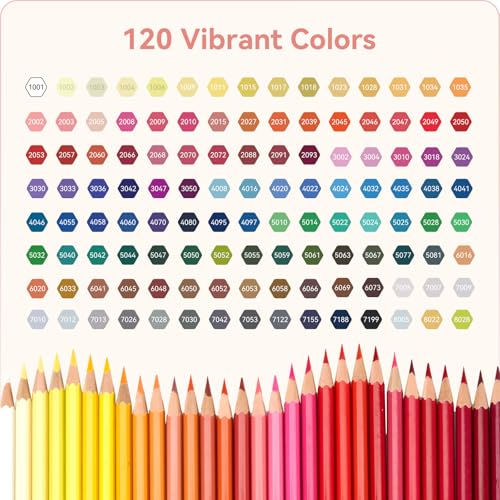 Arrtx 120 Soft Core Oil-Based Colored Pencils, Vibrant & Blendable Colors for Drawing, Sketching, Shading, Ideal for Artists, Beginners & Hobbyists - Image 2
