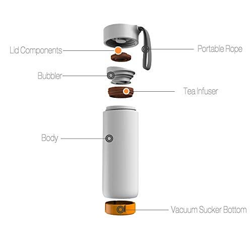 AEC Unspillable Vacuum Suction Bottom Office Coffee Mug Bottle Tumbler Thermos Flask, 400ML (400ML, Black) - Image 5