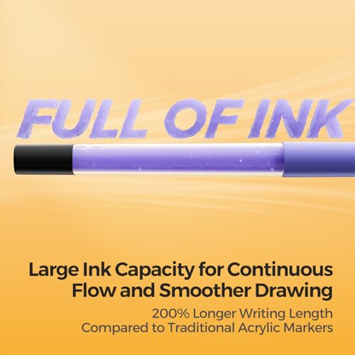 ENMY 36 Colors Direct Liquid Acrylic Paint Pens, Acrylic Paint Markers Pens, Fabric Markers for Textile, Canvas, Rock, Glass, Wood, Paper, DIY, Acrylic Markers for DIY Craft Supplies - Image 3