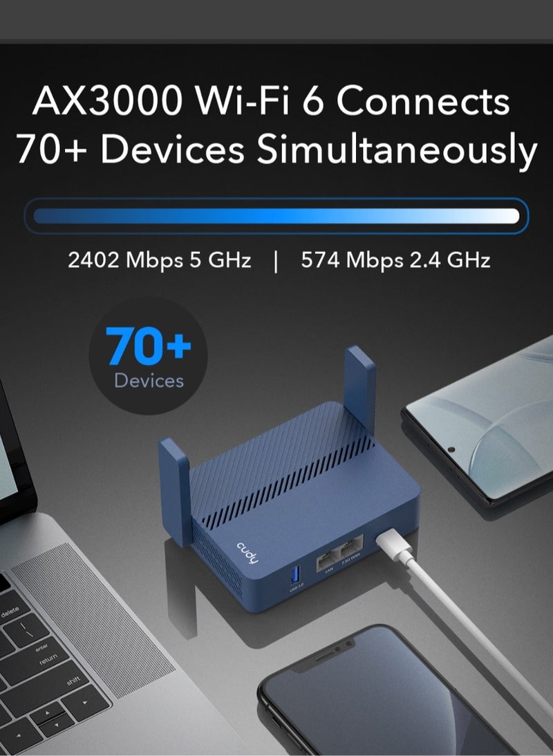 cudy Pocket router AX3000 WiFi6 with 2.5G faster Port - Image 3