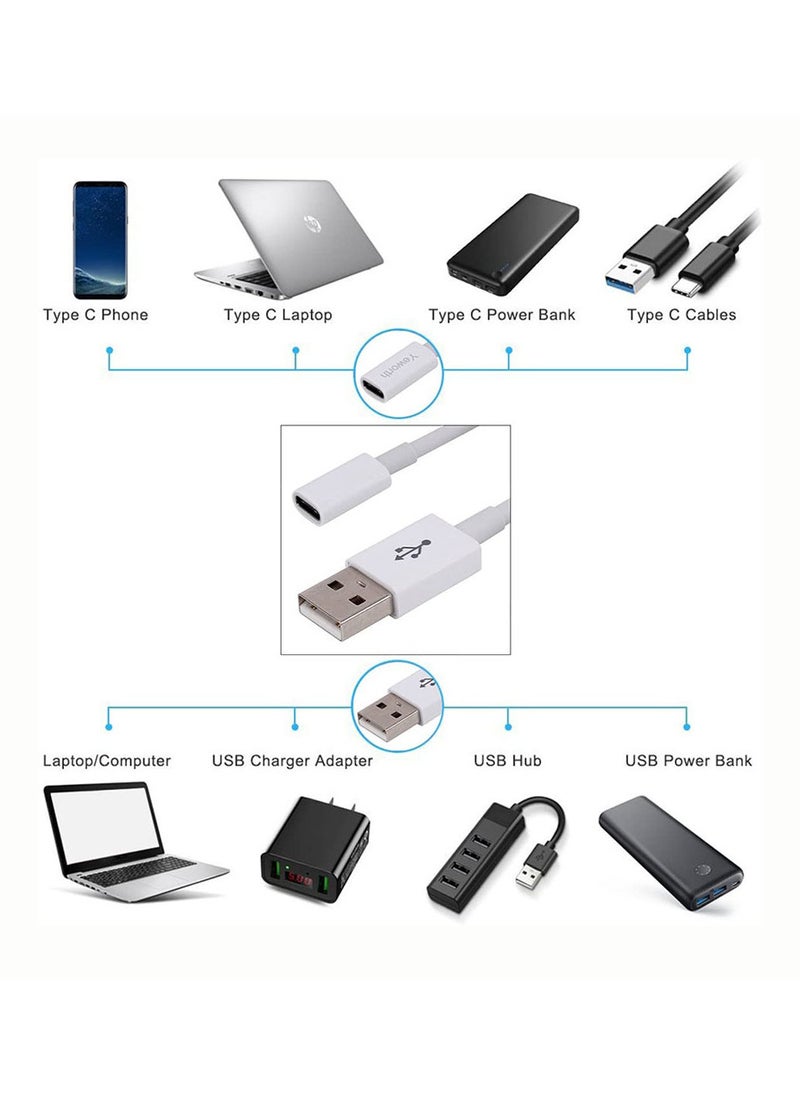 Type-C Female to USB Male Support Data Sync