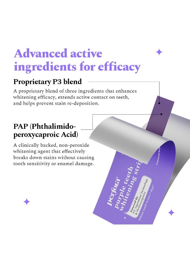Perfora Purple Teeth Whitening Strips – Pack of 3 Treatments (6 Strips) – Whitens Teeth in 1 Use | Peroxide & Sensitivity-Free, Enamel-Safe Oral Care | PAP & Hydroxyapatite For Stain Removal | Self-dissolving Strips - Image 4