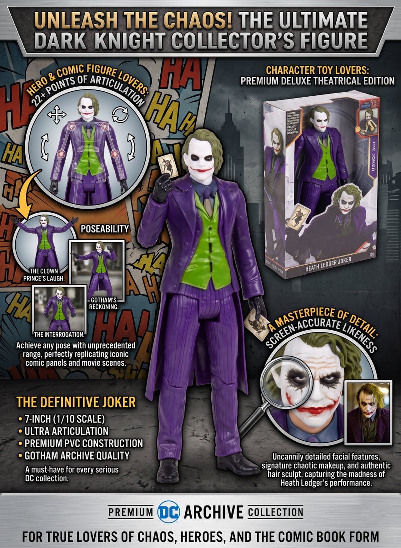 DC Comics Joker Character Toy 30cm Collectible Figure – 12 Inch Titan Hero Series Supervillain Toy with Lights & Sound | Comic Inspired Action Figure Model Joker Card | Interactive Toy Gift for Kids & Collectors Birthday, Eid, Christmas Ages 4+ - Image 5