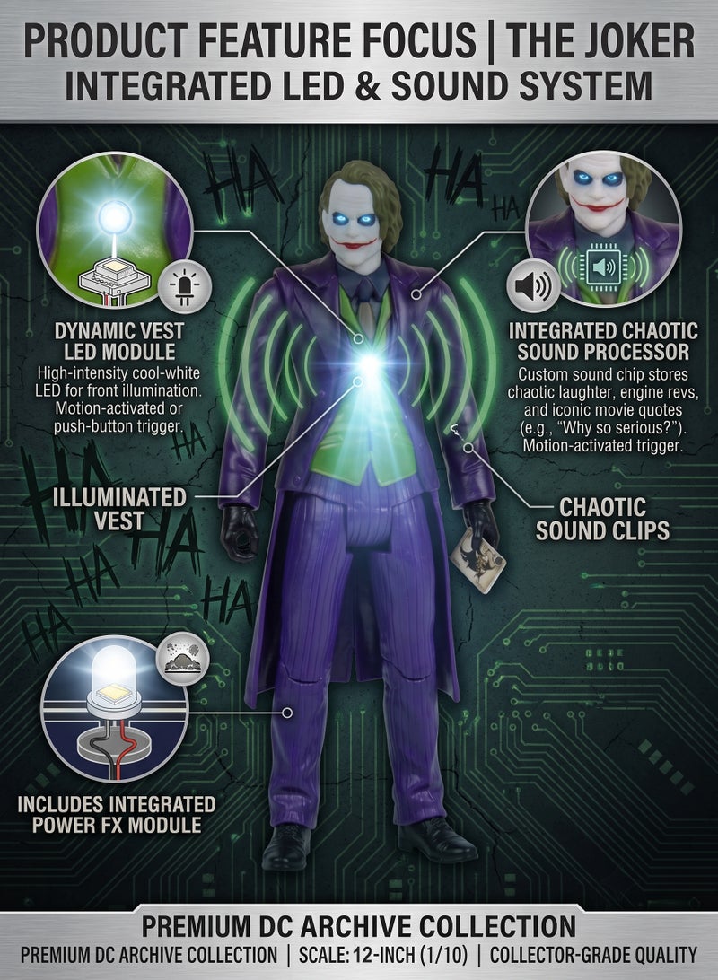 DC Comics Joker Character Toy 30cm Collectible Figure – 12 Inch Titan Hero Series Supervillain Toy with Lights & Sound | Comic Inspired Action Figure Model Joker Card | Interactive Toy Gift for Kids & Collectors Birthday, Eid, Christmas Ages 4+ - Image 4