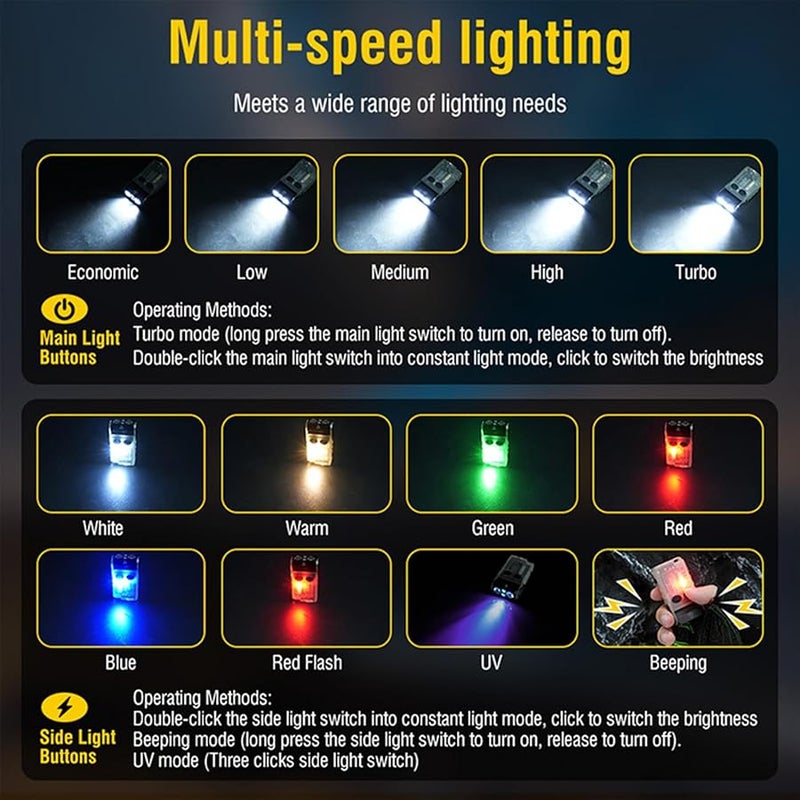 Bright Blue Waterproof LED Flashlight for Outdoor Cycling Camping Handheld Pocket Torch - Image 5