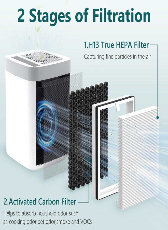 FCFMY 4 Pcs/ 2 Sets HEPA/Carbon Replacement Filter for NuWave OxyPure Portable Air Cleaner Purifier 47401 47402 47404 for Large Room up to 1361 Sq Ft with Double-Sided Air Intake, Part # H5P3 - Image 3