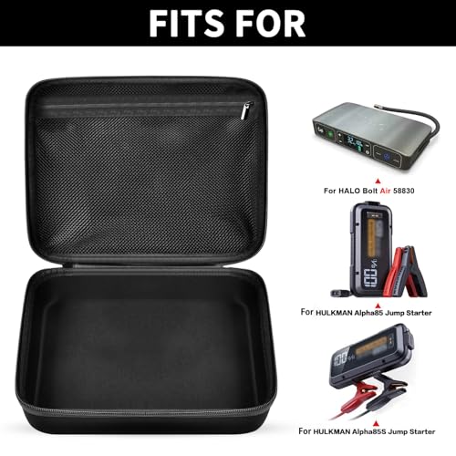 GWCASE Case Compatible with Halo Bolt Air 58830/57720/ Air+ 55500/ for ACDC Max Emergency Power Kit Car Jump Starter with Tire Pump. Car Charger Power Bank Holder for Battery Jump Starters(Box Only) - Image 2