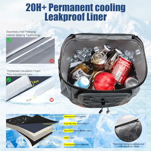 AMNOW Backpack Cooler Insulated Leak Proof for Men Women 36 Cans Soft Cooler Backpack Insulated Waterproof Large Capacity Coolers Bag Portable for Lunch Camping Travel Picnic Hiking Deep Grey - Image 3