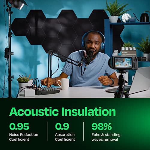 Ekkogo Acoustic Panels 12-Pack Soundproof Wall Panels 12"X10.4"X0.4" Sound Panels High Density Sound Dampening Panels - [Dark Gray Hexagon] - Image 3