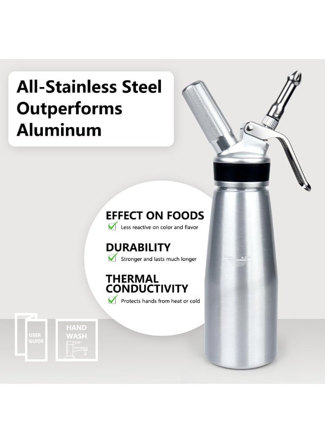 موزع كريمة مخفوقة، شاحن كريمة مخفوقة سعة 500 مل مع جسم ورأس من الألومنيوم القوي، صانعة كريمة مع 3 فوهات تزيين - Image 3