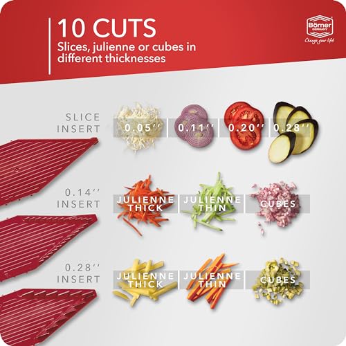 Börner Mandoline Slicer V5 (Starter Set) • Vegetable V-Slicer for Slices, Sticks & Dices in Various Sizes • With Stainless Steel V-Blade • Adjustable Kitchen Slicer • Color: Red - Image 2