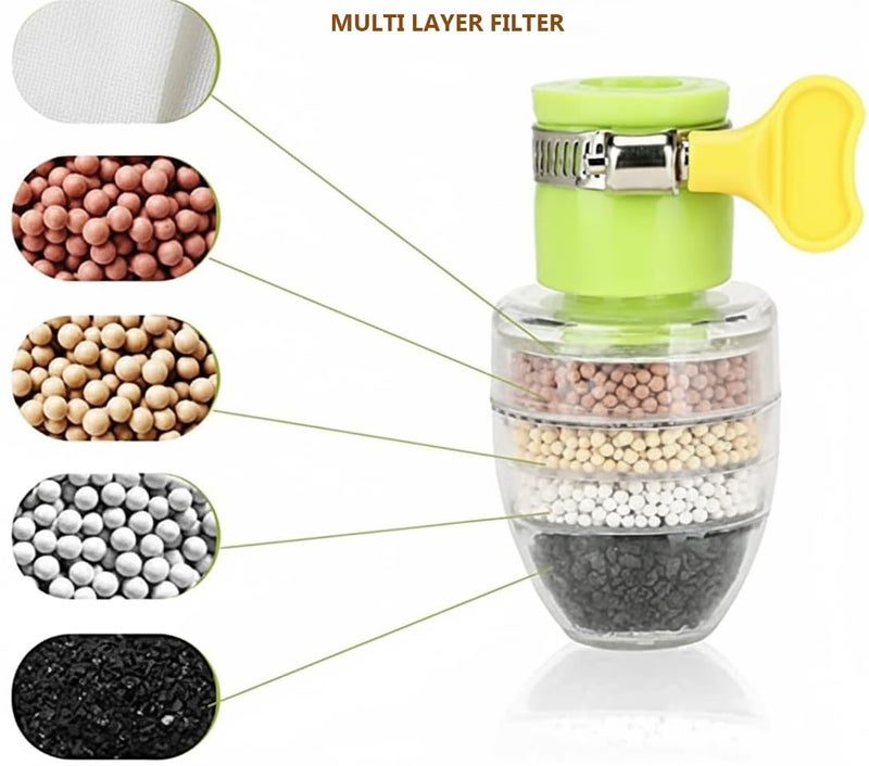 KBS Tap Water Purifier Filter Faucet 6 Layer Carbon Activated Dust Chlorine Remover Water Softener for Drinking Cartridge Alkaline Taps for Kitchen Sink Bathroom Wash Basin (Multicolor) (2) - Image 5