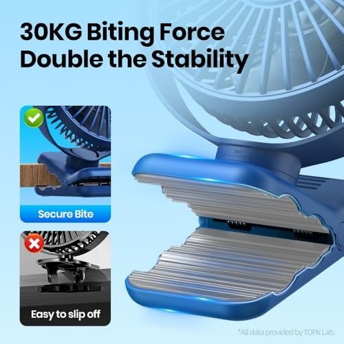 TOPK Portable Clip on Fan, Mini Fan, 4 Speeds 720° Rotation, Ultra-Quiet Personal Cooling Desk Fan for Bedroom/Office/Travel/Camping (Dark Blue) - Image 4