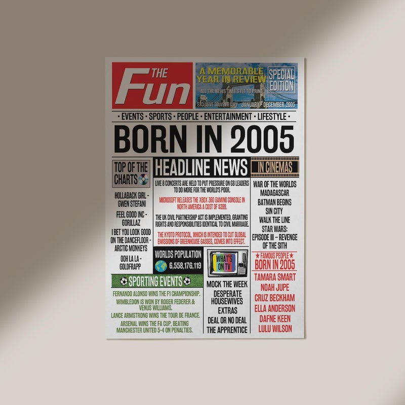 Stuff4 20th Birthday Poster Unframed - Born In 2005 Newspaper - Happy 20th Birthday Gifts for Men Women Vintage Retro Back In 2005, 8x10 Inch Twenty Twentieth Bday Party Decor Decoration - Image 4