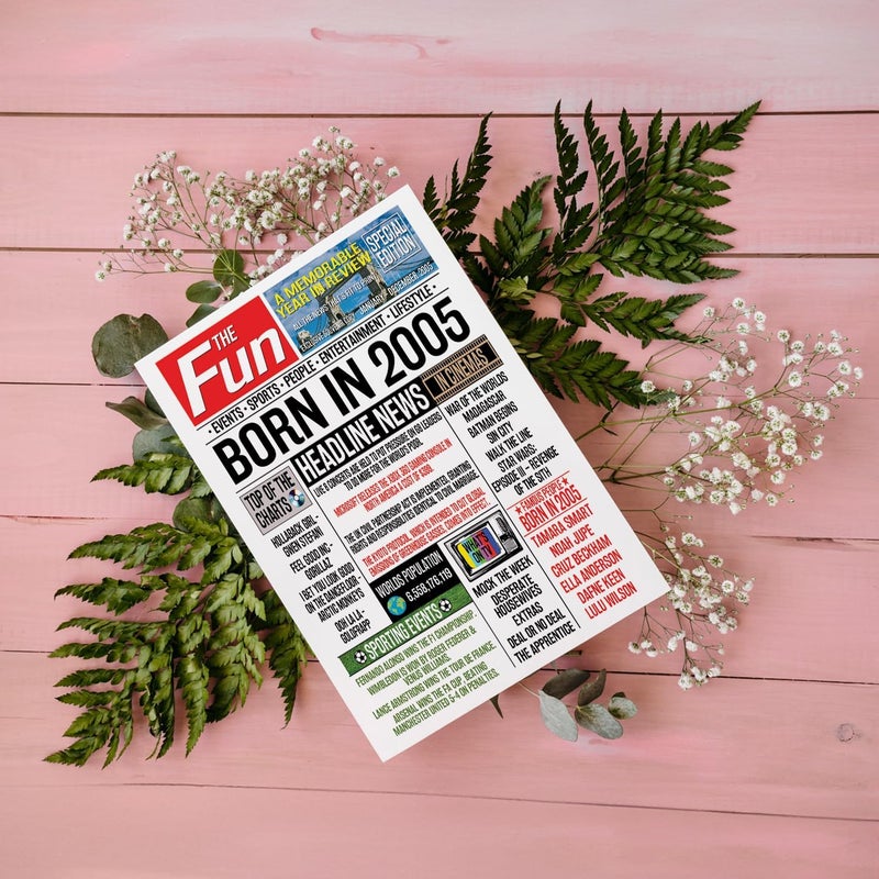 Stuff4 20th Birthday Poster Unframed - Born In 2005 Newspaper - Happy 20th Birthday Gifts for Men Women Vintage Retro Back In 2005, 8x10 Inch Twenty Twentieth Bday Party Decor Decoration - Image 3