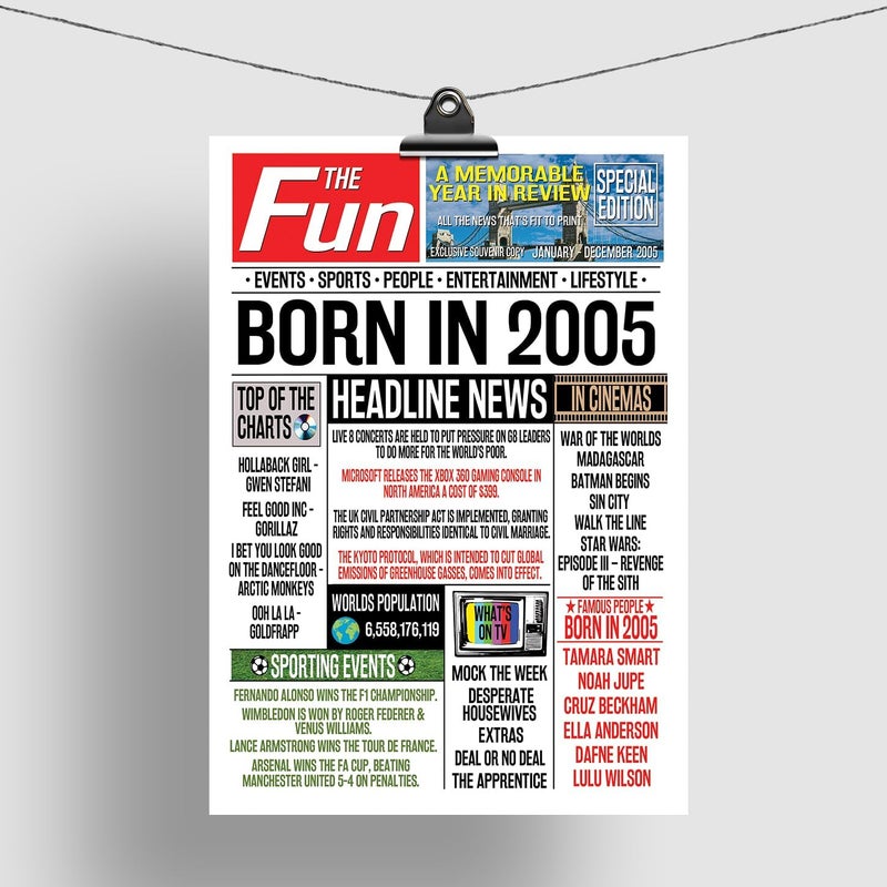 Stuff4 20th Birthday Poster Unframed - Born In 2005 Newspaper - Happy 20th Birthday Gifts for Men Women Vintage Retro Back In 2005, 8x10 Inch Twenty Twentieth Bday Party Decor Decoration - Image 5
