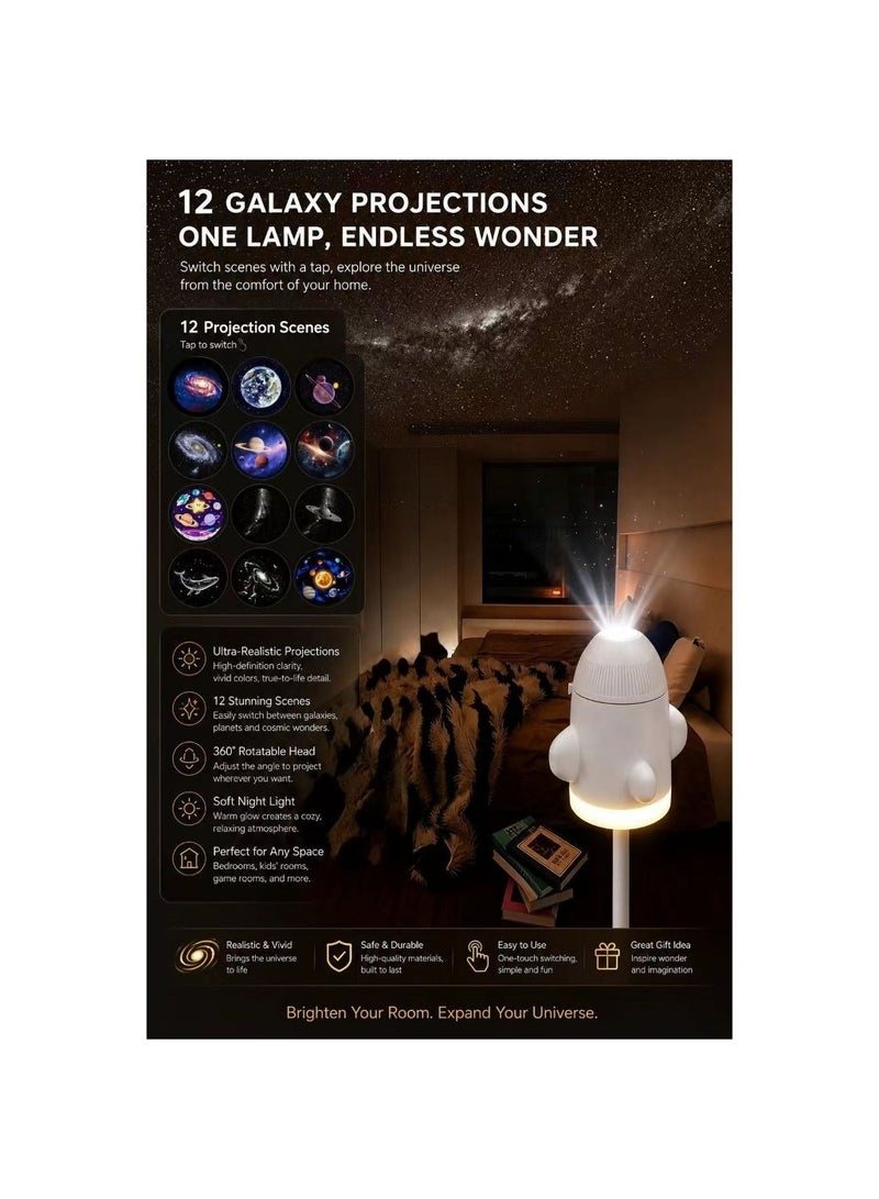 SALANGE Mini Galaxy Star Projector USB Powered Night Light for Car & Bedroom - Image 2